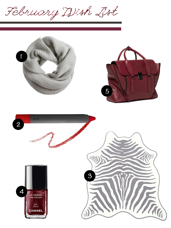 Monthly-Wishlist--February